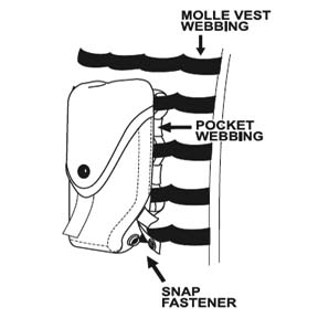 Molle_pals_02_400