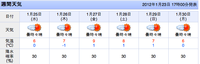ピクチャ 22 ピクチャ 22