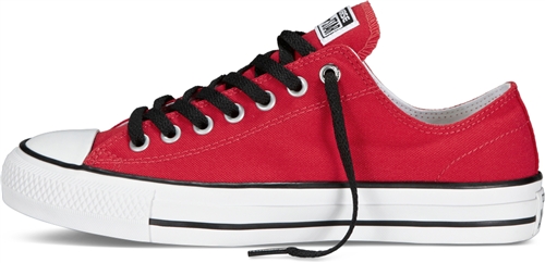 Cons-CTAS-PRO-RED-2